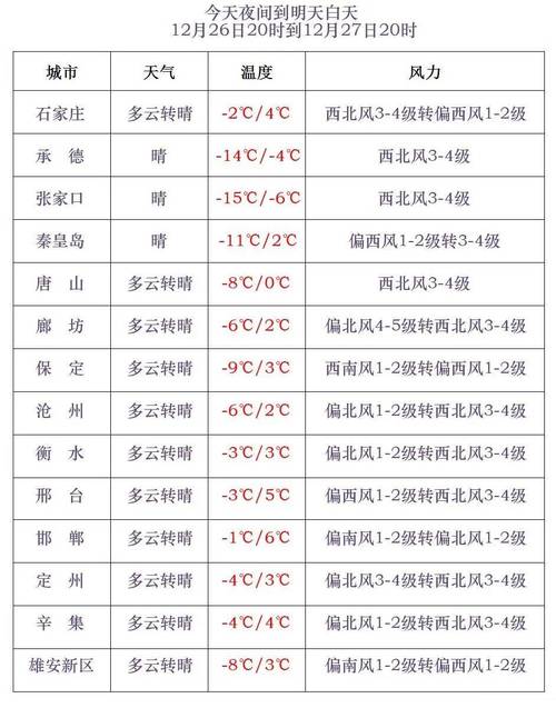 气温10度土壤温度多少_气温土壤温不同步,深土保温强 气温10度土壤温度多少_气温土壤温不同步,深土保温强